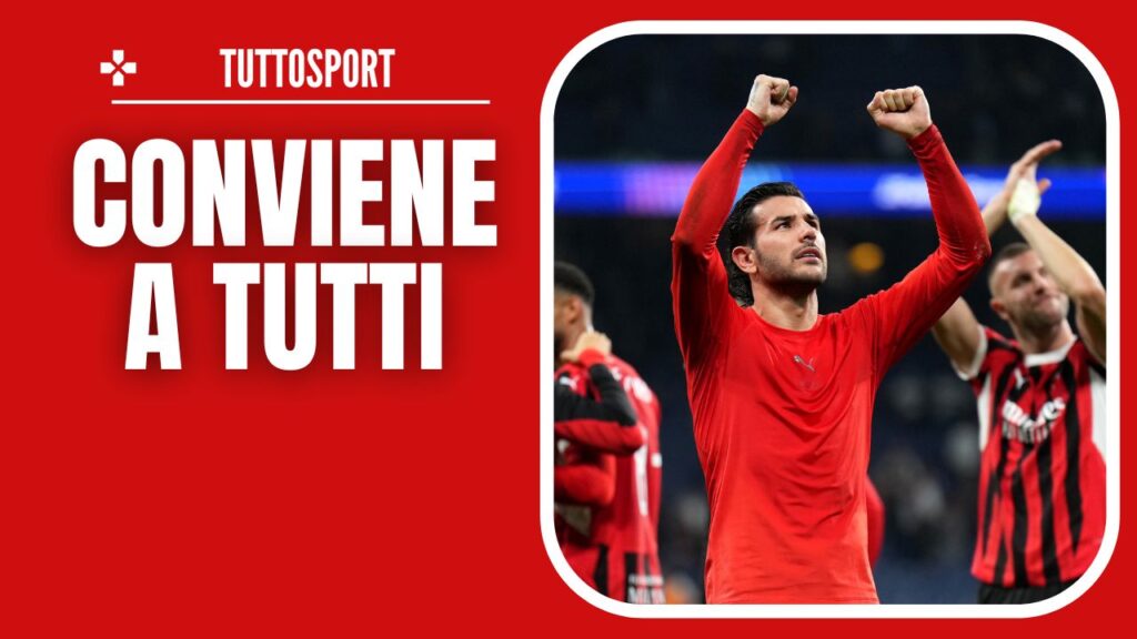 Theo Hernández AC Milan Calciomercato Milan rinnovo