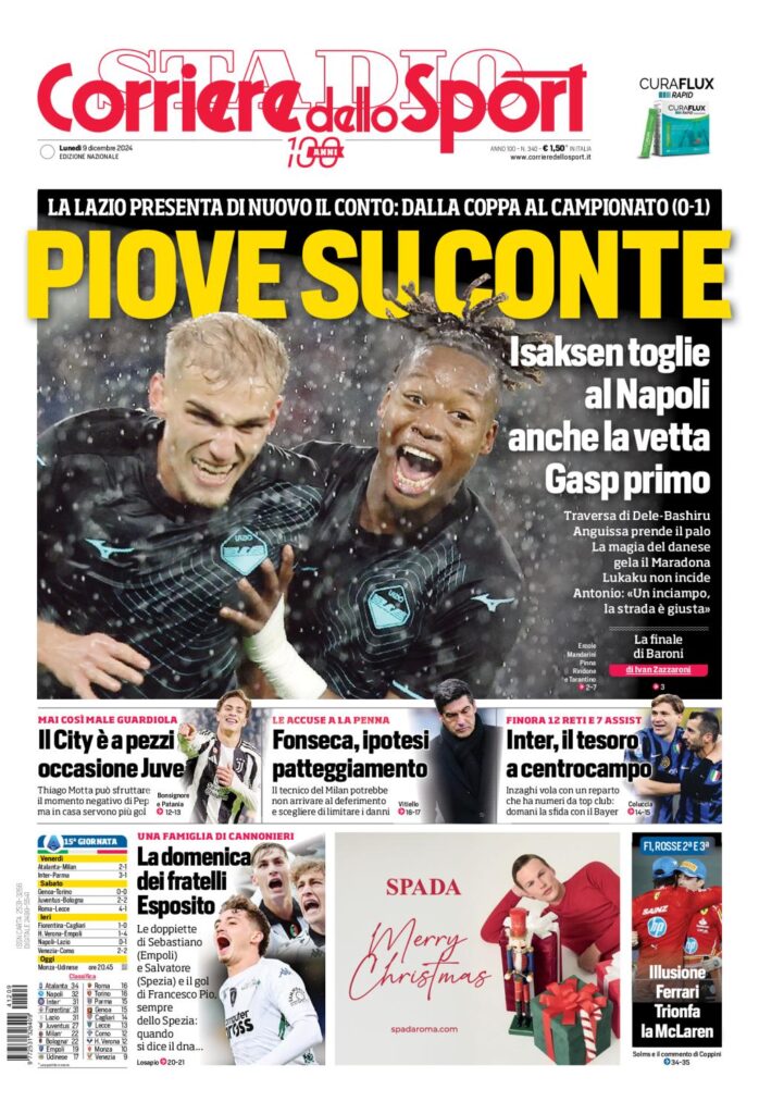 Il Corriere dello Sport