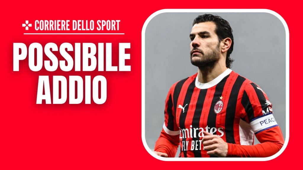 Theo Hernández AC Milan Calciomercato Milan