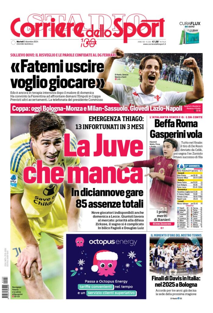 Il Corriere dello Sport