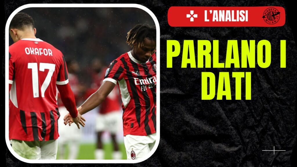 Calciomercato AC Milan Chukwueze Okafor