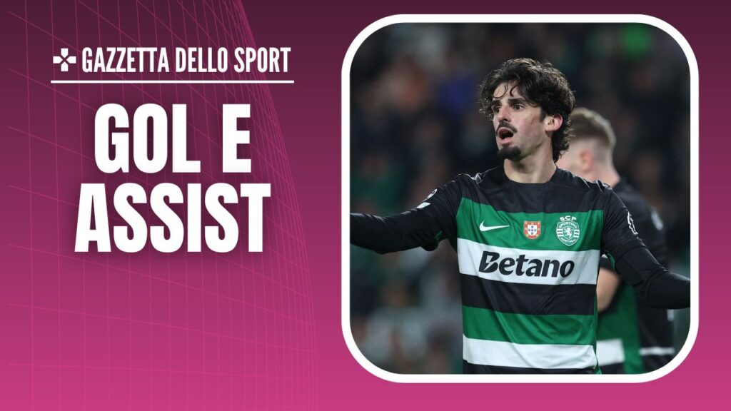 Francisco Trincao Sporting Lisbona Calciomercato AC Milan