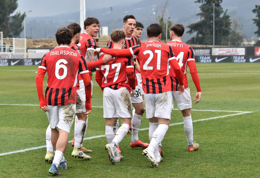 Milan Futuro