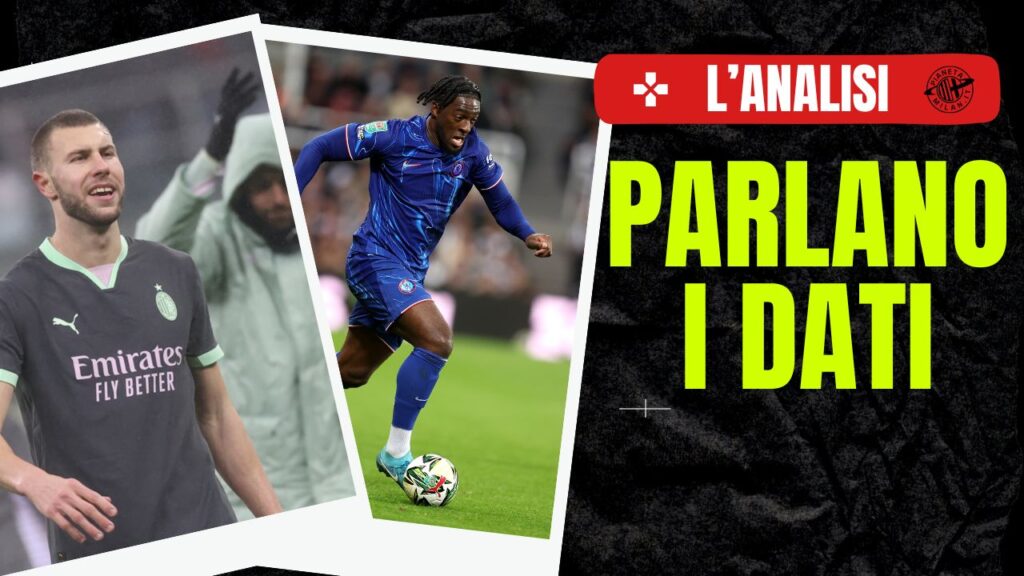 Strahinja Pavlovic AC Milan Calciomercato Milan Disasi