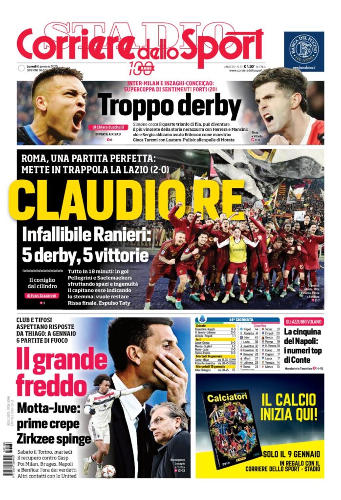 Il Corriere dello Sport
