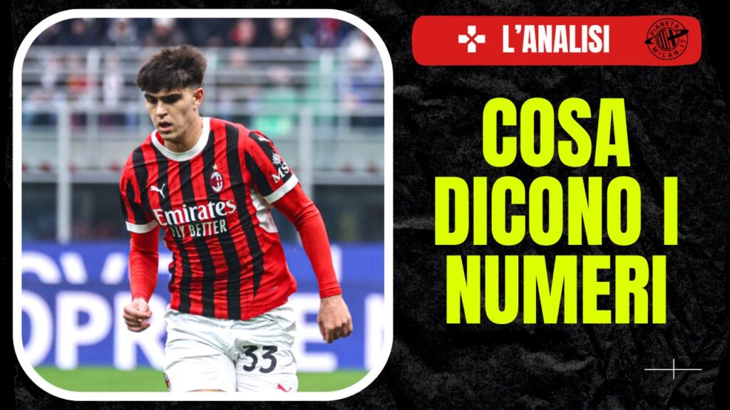 Davide Bartesaghi AC Milan Milan-Parma 3-2 Serie A 2024-2025