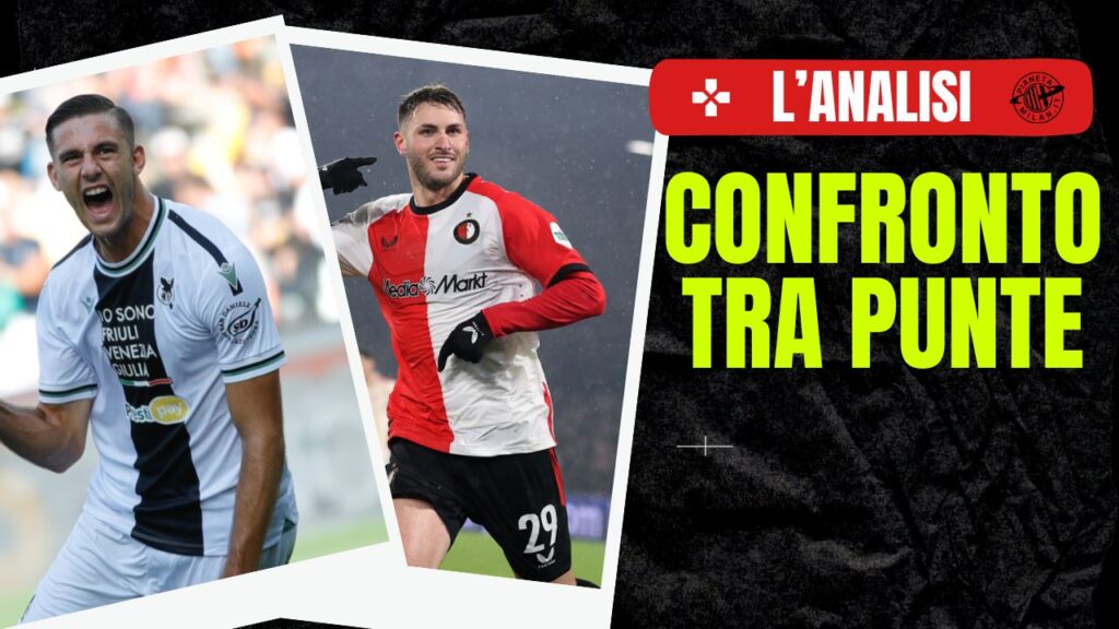 Lorenzo Lucca Udinese Calciomercato AC Milan Santiago Gimenez