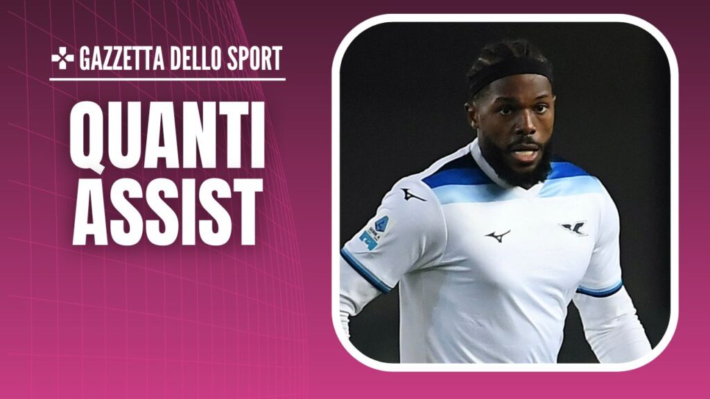 Nuno Tavares SS Lazio Calciomercato AC Milan