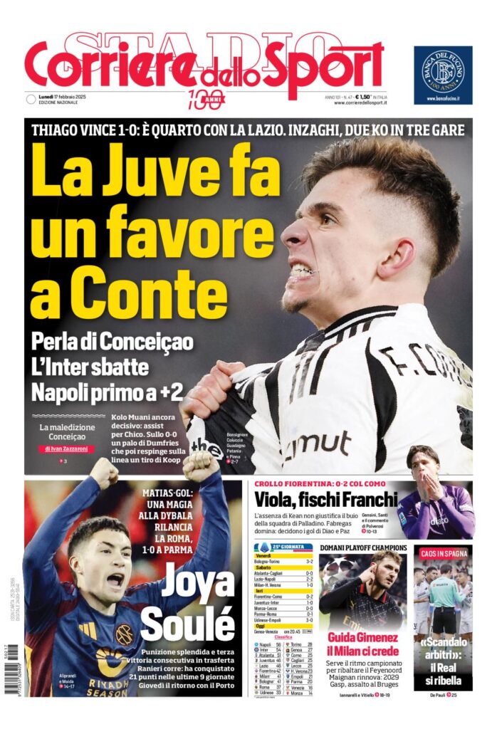 Il Corriere dello Sport