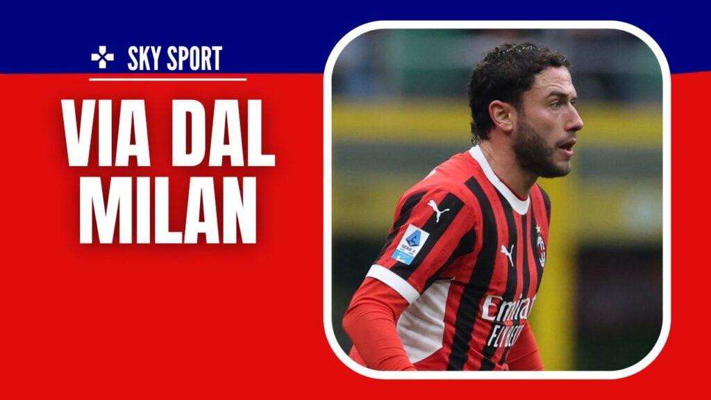 Davide Calabria AC Milan Calciomercato Milan