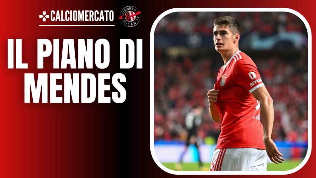 António Silva Benfica Calciomercato AC Milan