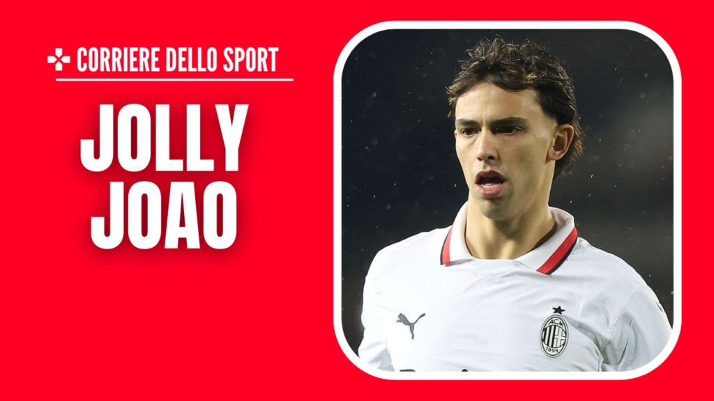 AC Milan Joao Felix