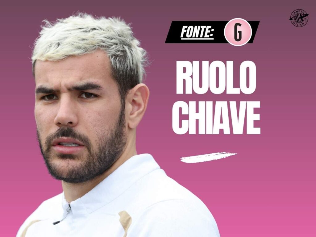 Napoli-Milan, Theo Hernandez la chiave: ecco il motivo