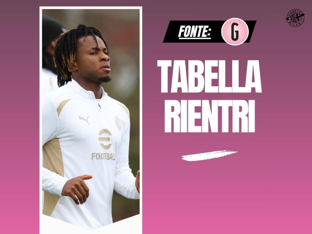 Milan, domani la ripresa degli allenamenti: Chukwueze tornerà per ultimo