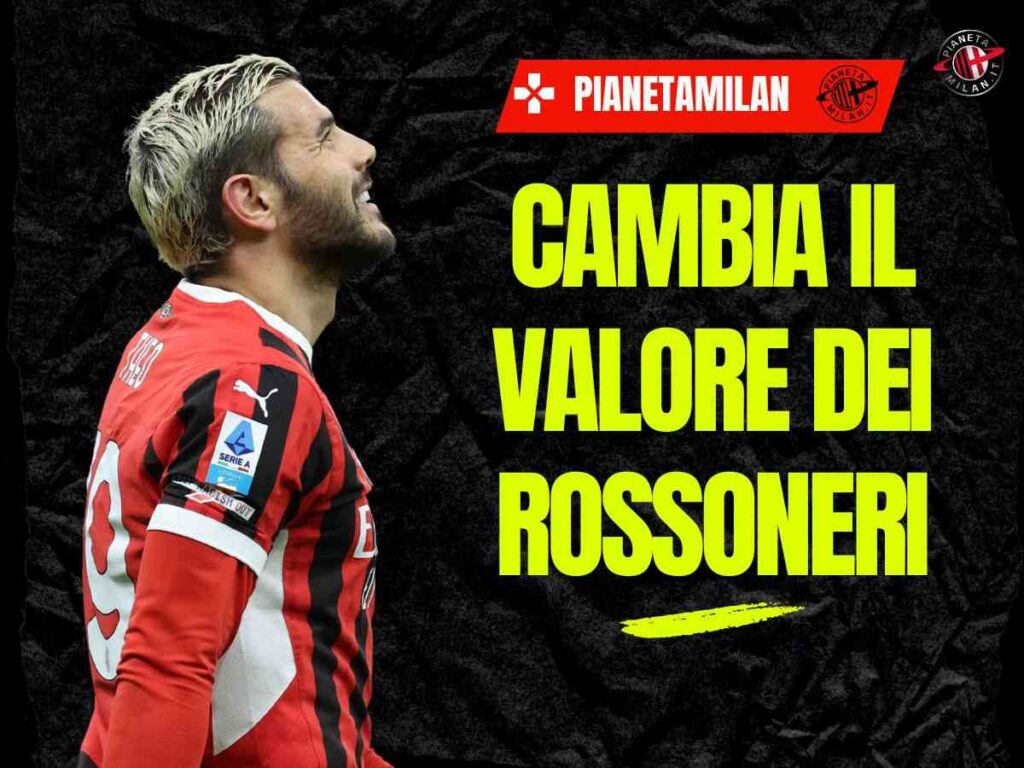 Ma quanto valgono i giocatori del Milan? Cala Theo, sale Reijnders. E Leao...