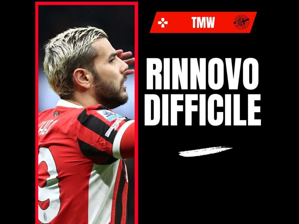 Milan, Theo Hernandez: rinnovo difficile. Parti lontanissime