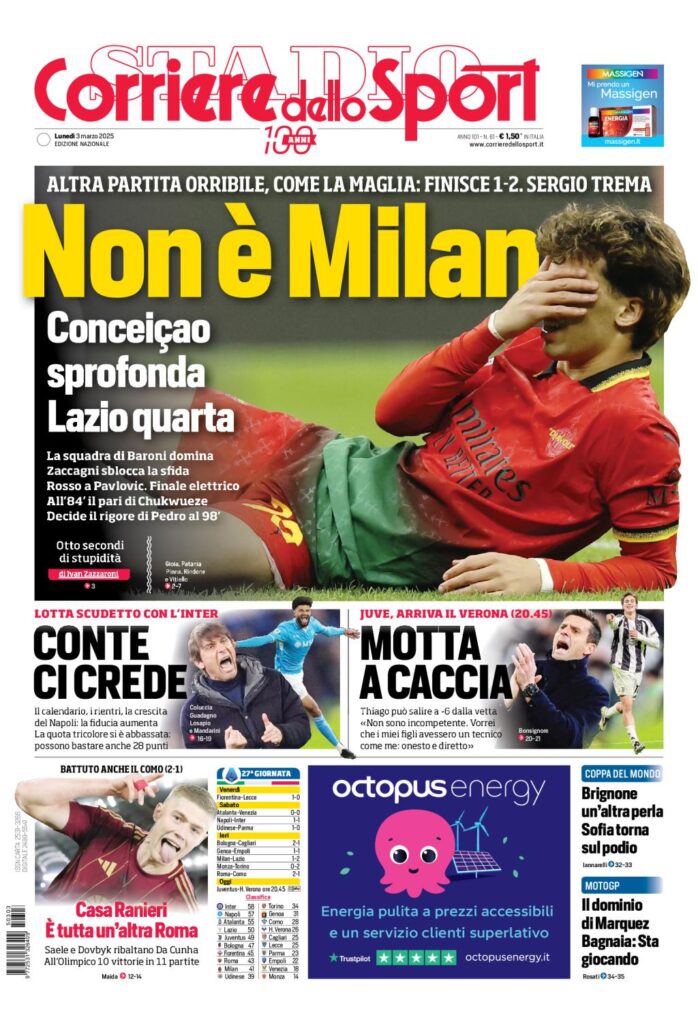 Il Corriere dello Sport