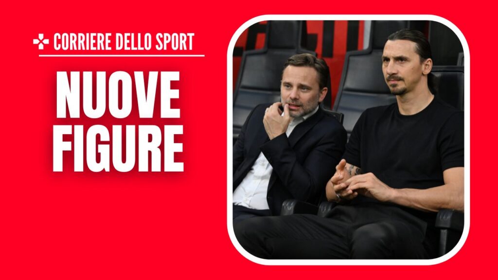 AC Milan Furlani