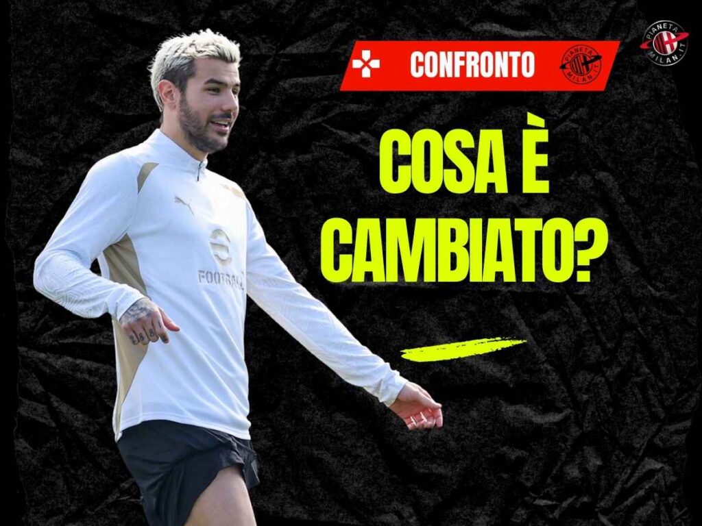 Milan, Theo Hernandez a confronto: cosa è cambiato dal 'treno' dello Scudetto?