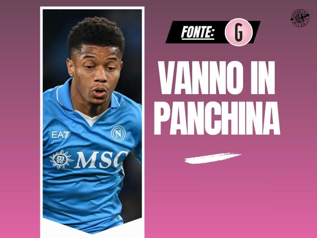 Napoli-Milan, inizialmente fuori Anguissa e Neres. Conte, dubbi sul modulo
