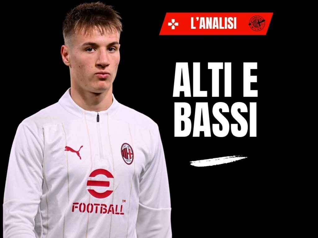 Milan Futuro, Camarda tra alti e bassi: ma se dovesse continuare così ...