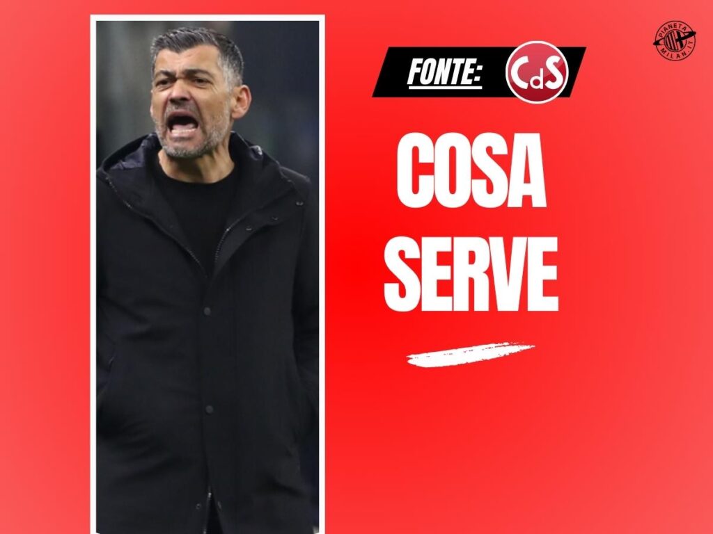 Champions League, il Milan ci crede: gli scontri diretti sono un problema