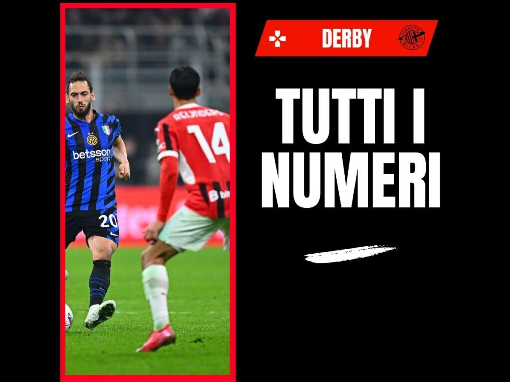 Derby Milan-Inter 1-1, i numeri della semifinale di andata di Coppa Italia