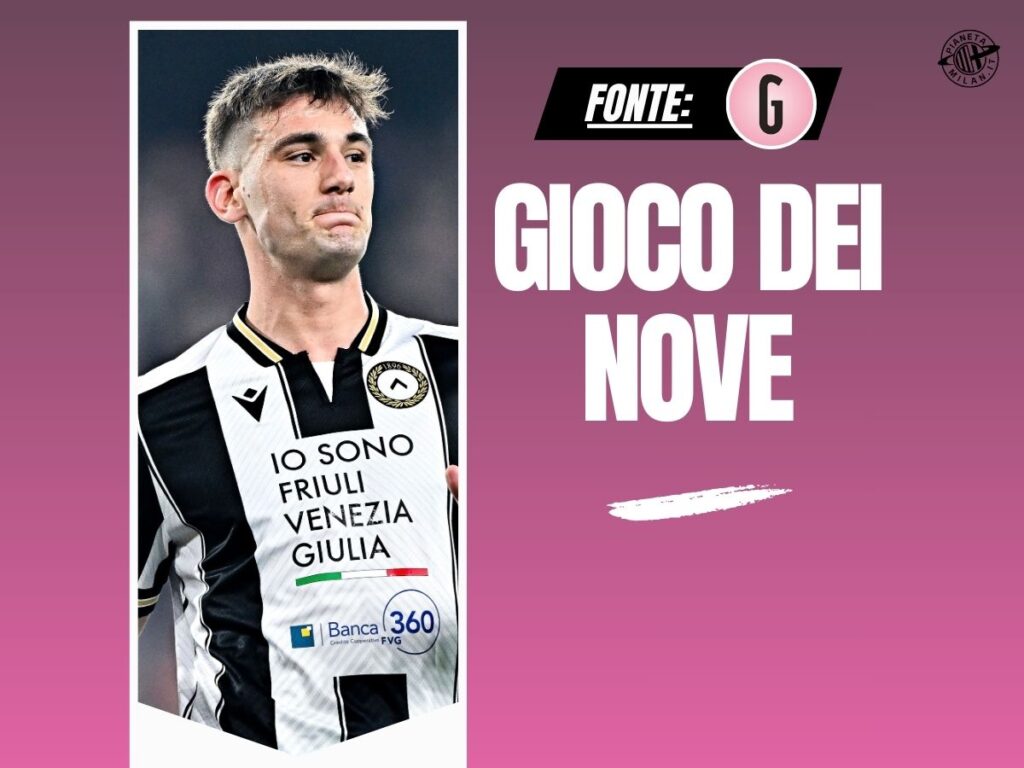 Calciomercato Milan, se parte Abraham c'è Lucca: la situazione