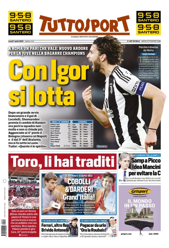 Prima Pagina Tuttosport 07-04-2025