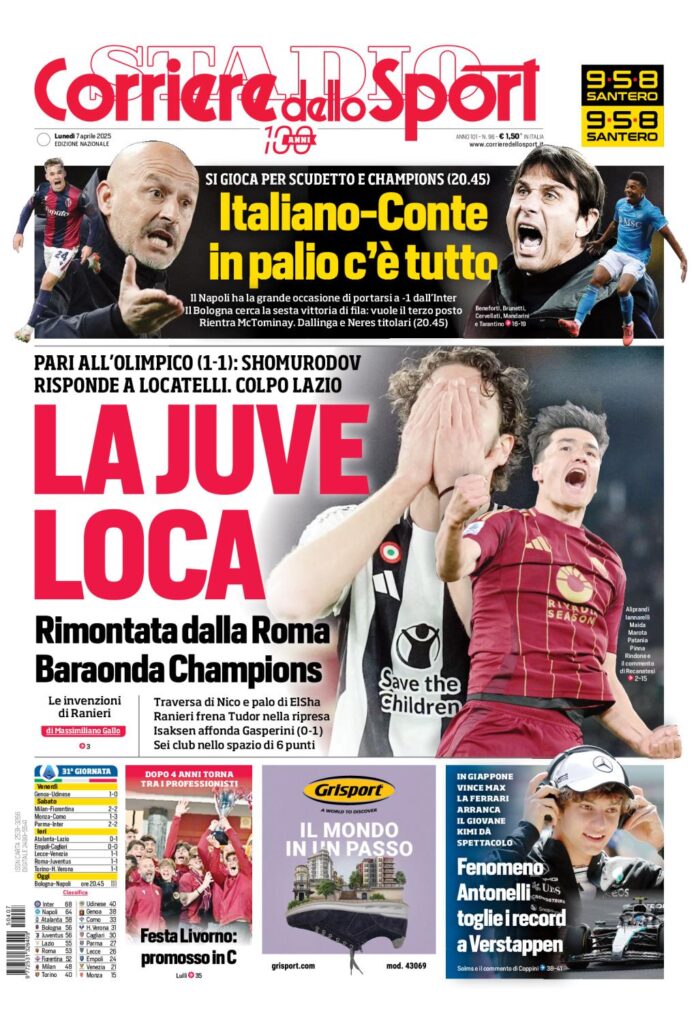 Prima Pagina Corriere dello Sport 07-04-2025