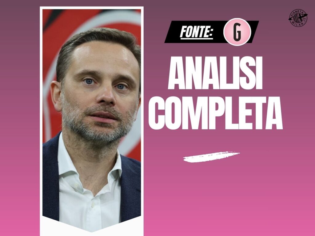 Calciomercato Milan: chi resta, chi parte e chi è in bilico per giugno