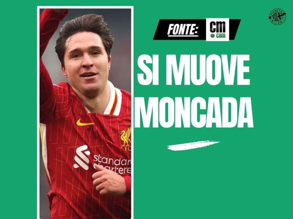 Calciomercato Milan, colpi Chiesa e Comuzzo? Si muove Moncada: le ultime