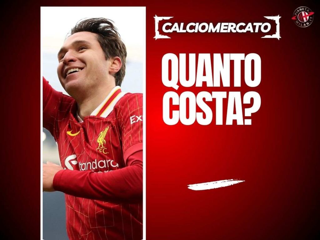 Calciomercato Milan, obiettivo Chiesa: ecco la richiesta del Liverpool