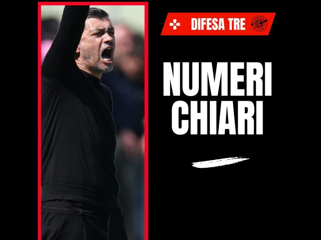 Milan, i numeri della difesa a tre chiarissimi! Ma Conceicao...
