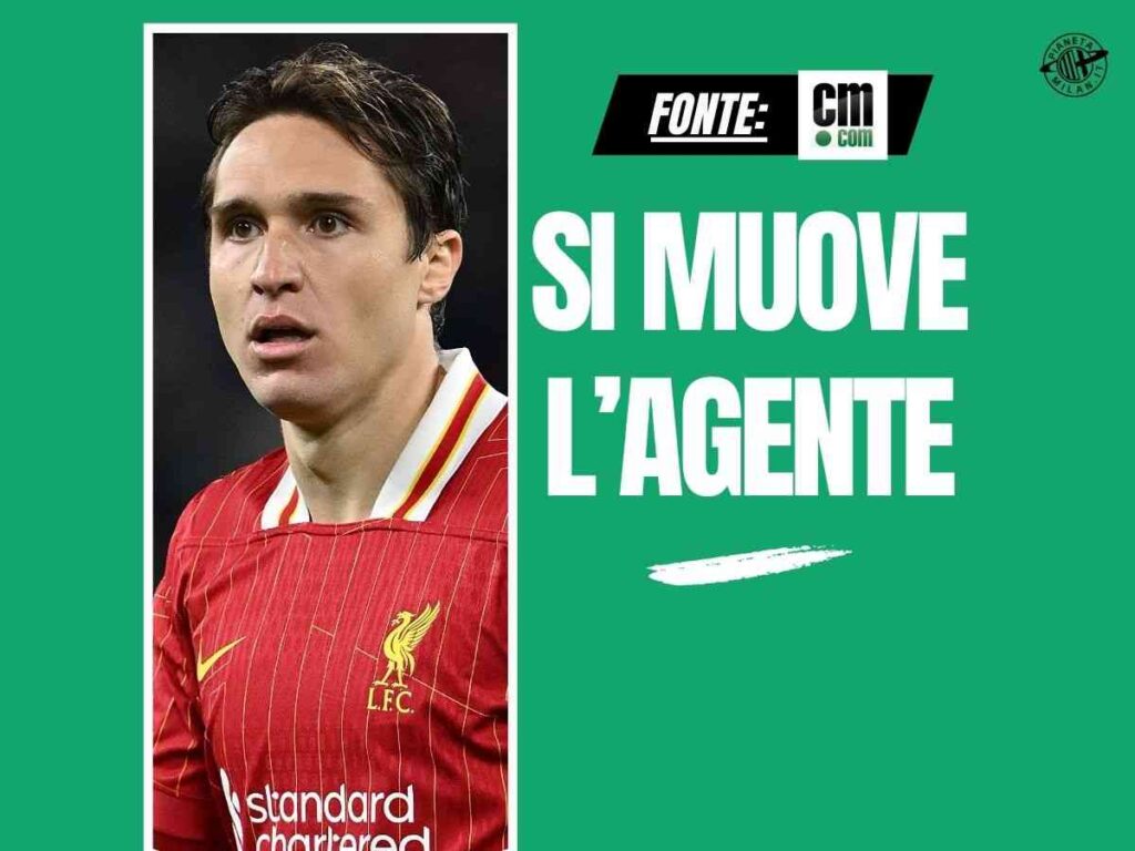 Calciomercato Milan, Moncada vuole Chiesa: il piano. E l'agente ...