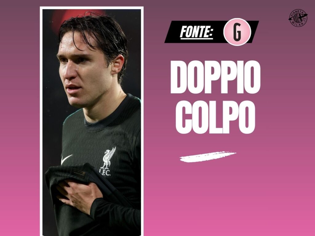 Calciomercato Milan, Chiesa più Orsolini? Costi e occasioni