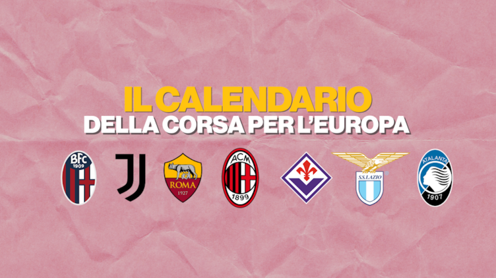 Calendario corsa Europa Milan