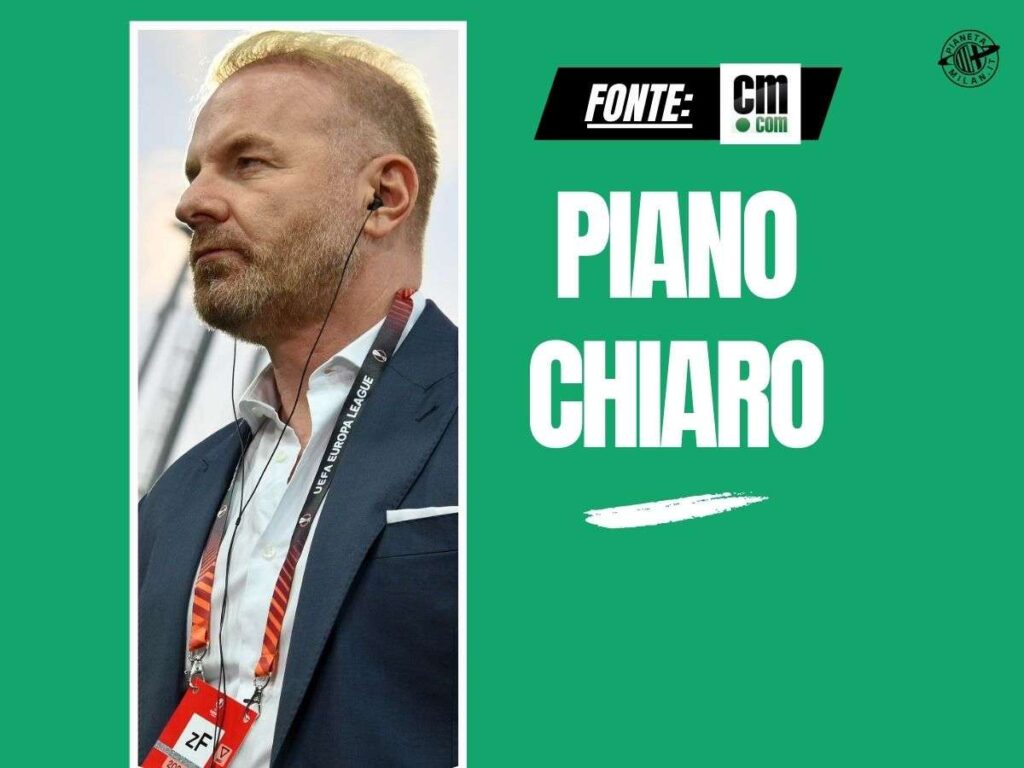 Calciomercato Milan, linea chiara di Tare: giovani e italiani. In attacco spunta ...