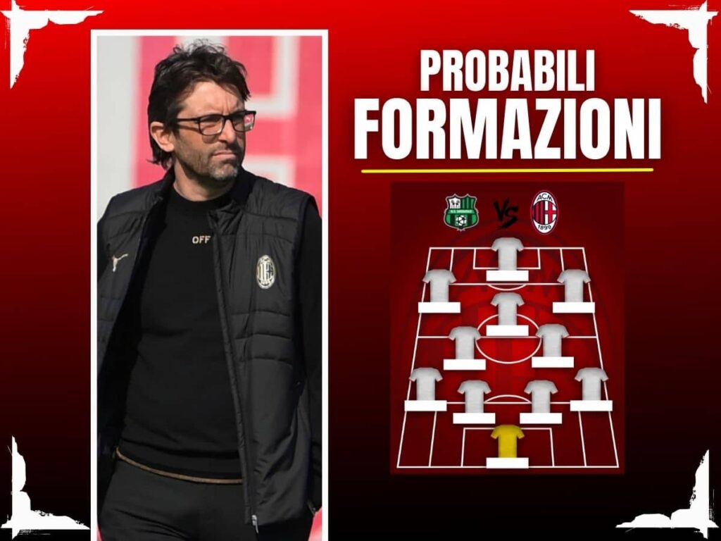 Federico Guidi - AC Milan Primavera