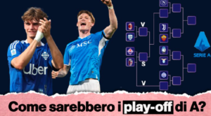 Che Serie A sarebbe con i playoff? Il Milan ... | VIDEO (screen Gazzetta.it)