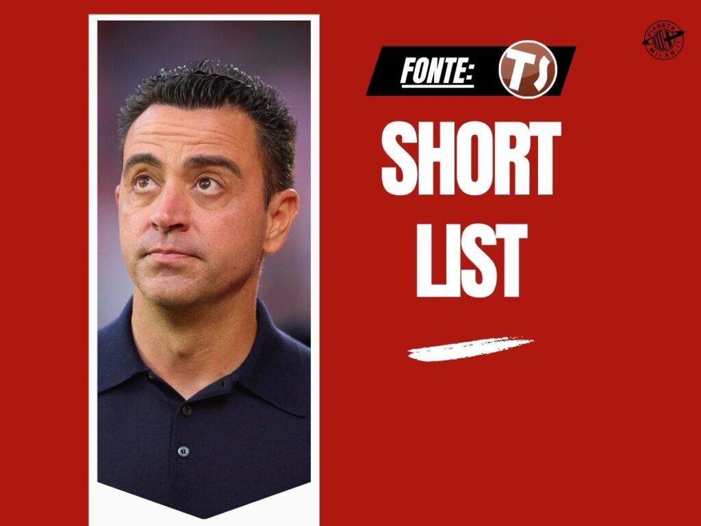 Nuovo allenatore Milan, tra i candidati (ri)spunta anche Xavi