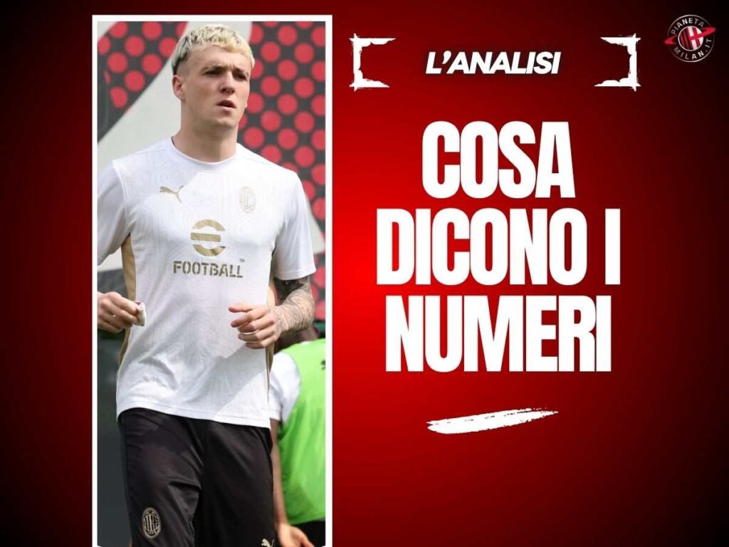 Milan, chi scegliere tra Jimenez e Walker? Parlano i numeri