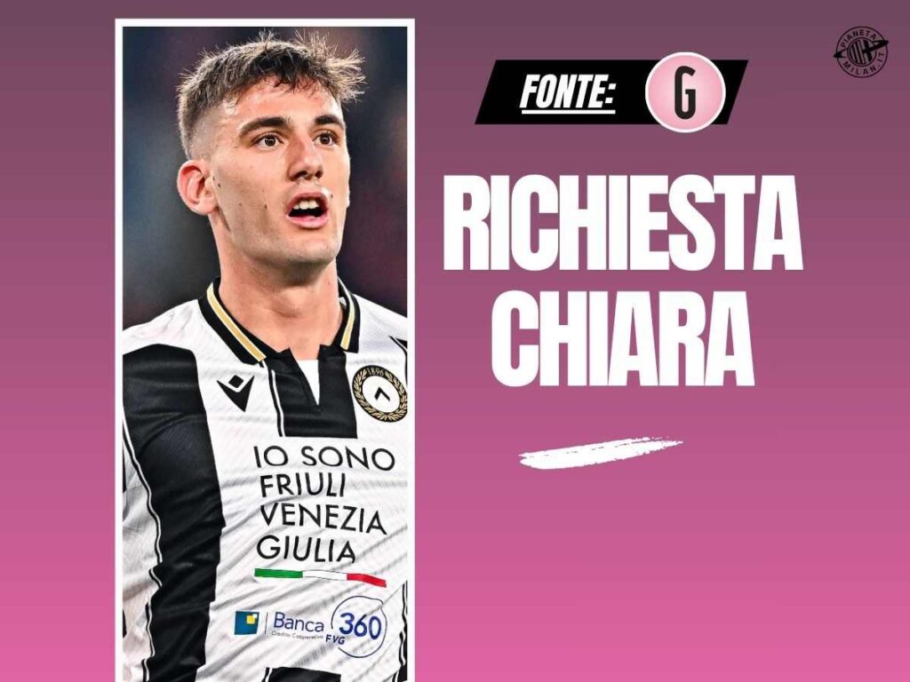 Calciomercato Milan, Lucca al posto di Abraham? Valutazione chiara