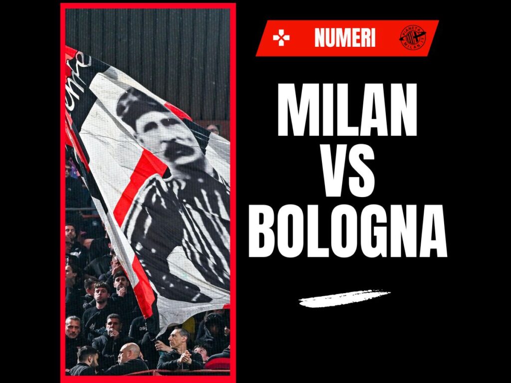 Milan-Bologna, il dato finale sugli spettatori a San Siro | Serie A News