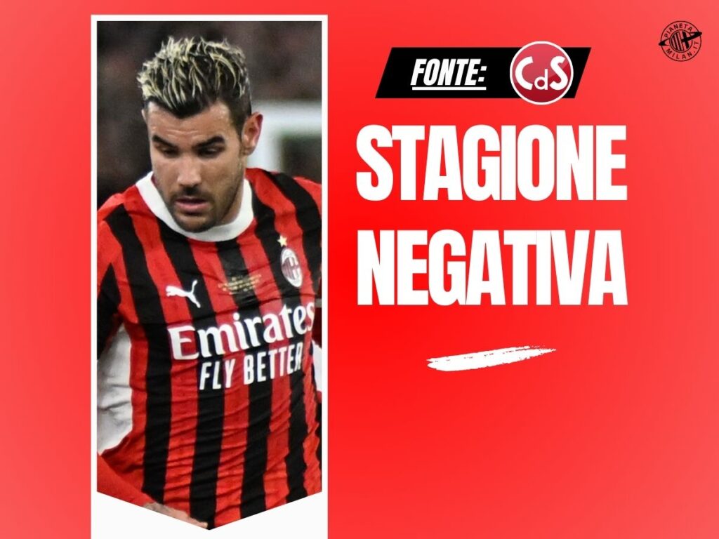 Calciomercato Milan, niente rinnovo per Theo Hernández. Si pensa che ...