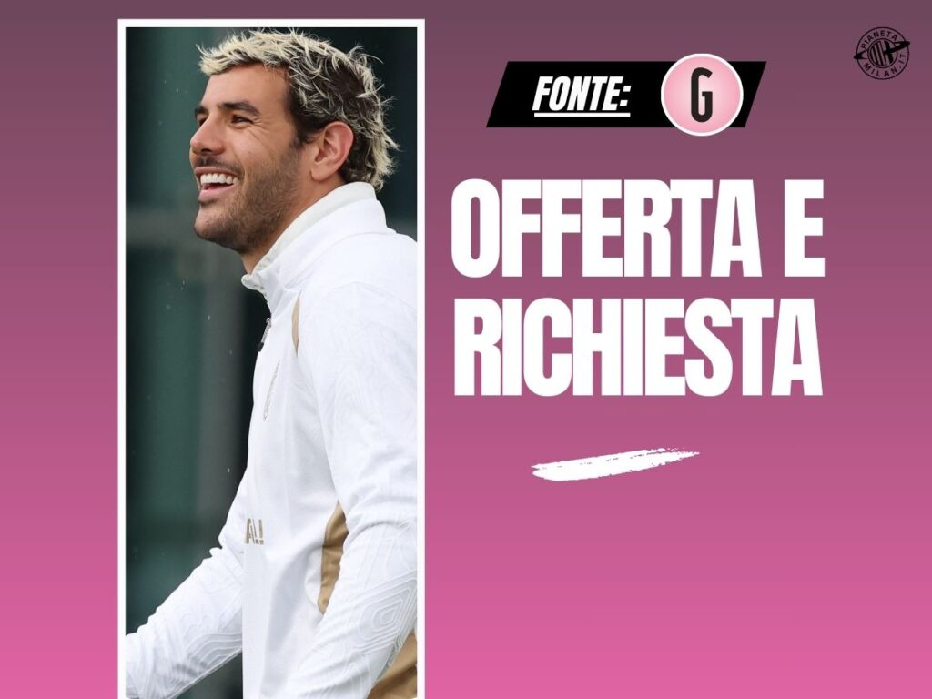 Milan, l'offerta per Theo Hernandez: ecco le priorità di Tare