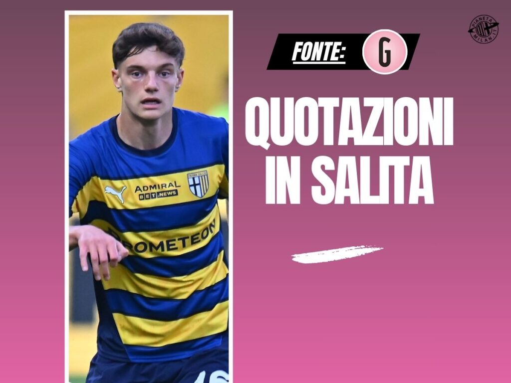 Calciomercato Milan, Leoni: quotazioni in risalita! Seguiti anche ...