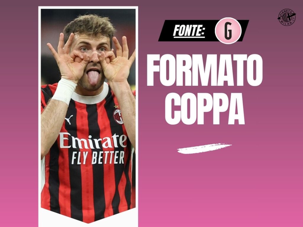 Milan, il riscatto di Giménez: punta una maglia da titolare a Roma
