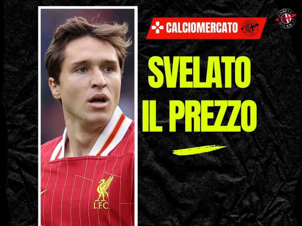Calciomercato Milan, forte interesse per Chiesa: ecco la richiesta. In uscita ...