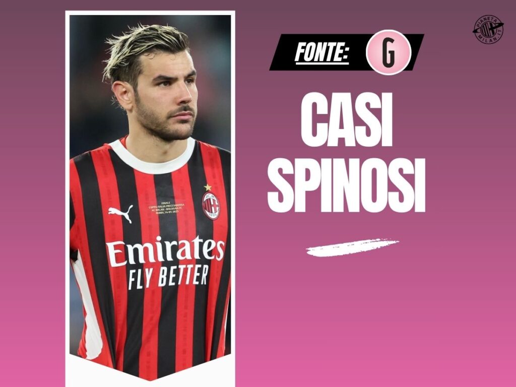 Calciomercato AC Milan Maignan Theo Hernández Leao Gazzetta 20 maggio 2025